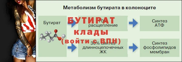 каннабис Наволоки